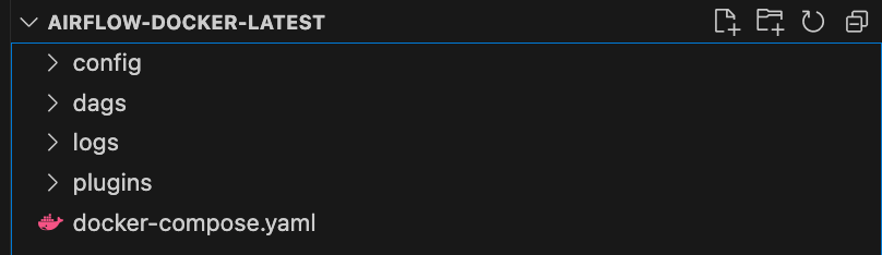 Airflow project directory tree of running airflow on docker